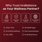 Why trust UraBalance as your wellness partner